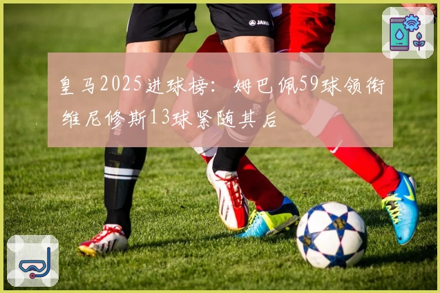 皇马2025进球榜：姆巴佩59球领衔 维尼修斯13球紧随其后
